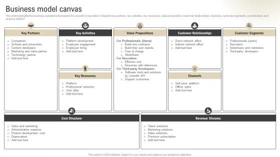 Business Model Canvas Talent Solution Company Profile CP SS V