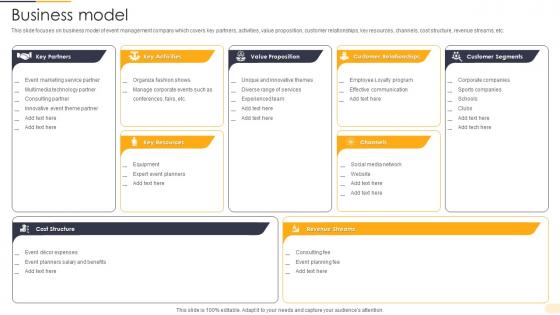 Business Model Corporate Event Management Company Profile