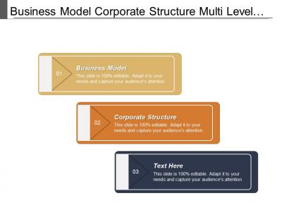 Business model corporate structure multi level marketing business