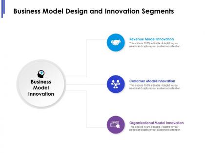 Business model design and innovation segments ppt powerpoint presentation