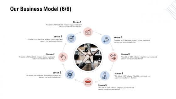 Business model development our business model 6 ppt ideas