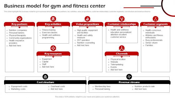 Business Model For Gym And Fitness Center Fitness Center Business Plan BP SS