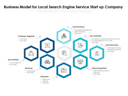 Business model for local search engine service start up company