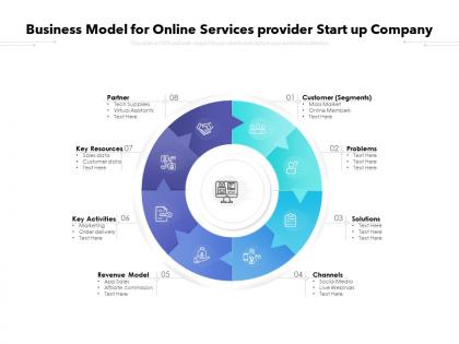Business model for online services provider startup company