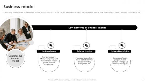 Business Model Gas POS Investor Funding Elevator Pitch Deck