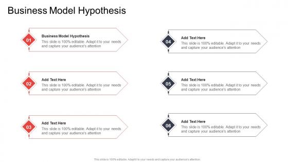 Business Model Hypothesis In Powerpoint And Google Slides Cpb