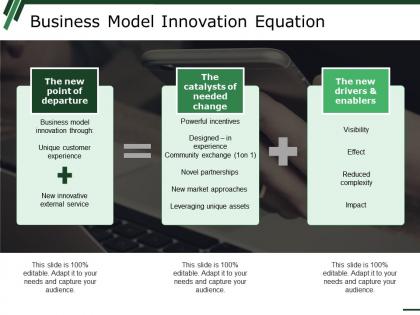 Business model innovation equation ppt summary graphics tutorials