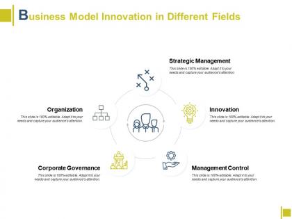 Business model innovation in different fields organization ppt powerpoint slides
