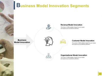 Business model innovation segments innovation award ppt powerpoint presentation file layout