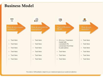 Business model monetize customers ppt powerpoint presentation visual aids summary