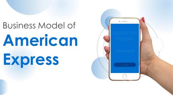 Business Model Of American Express Powerpoint Ppt Template Bundles BMC