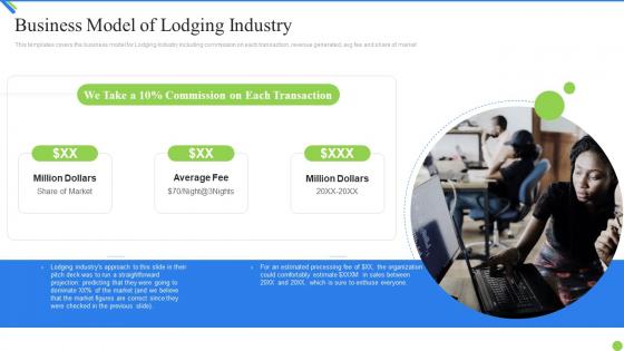 Business model of lodging industry investor funding elevator
