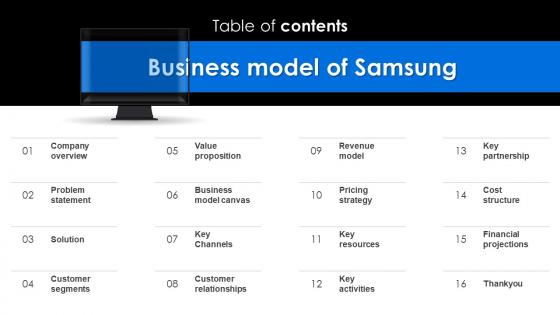 Business Model Of Samsung Business Model Of Samsung Ppt Gallery Maker BMC SS
