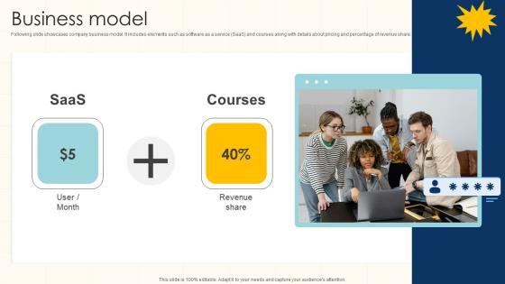 Business Model Online Education Website Startup