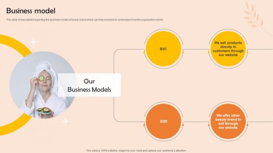 Business Model Skin Care Company Fundraising Pitch Deck