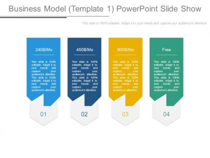 Business model template1 powerpoint slide show