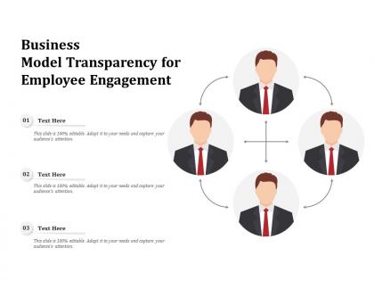 Business model transparency for employee engagement