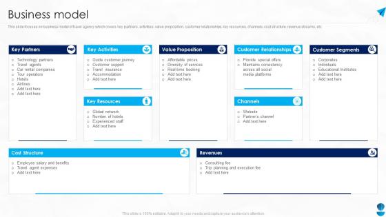 Business Model Travel Agency Company Profile