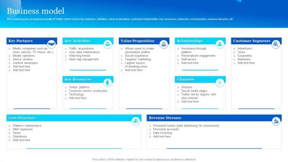 Business Model Twitter Company Profile Ppt Powerpoint Presentation File Example File