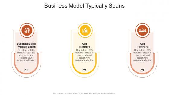 Business Model Typically Spans In Powerpoint And Google Slides Cpb