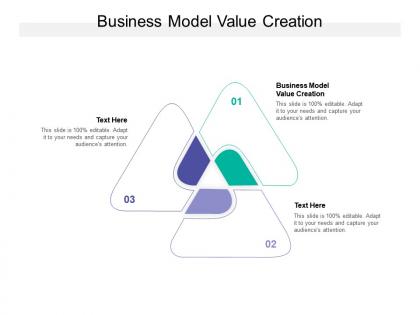 Business model value creation ppt powerpoint presentation pictures example cpb