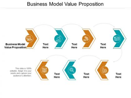 Business model value proposition ppt powerpoint presentation outline background designs cpb