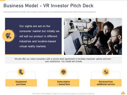 Business model vr investor pitch deck ppt templates