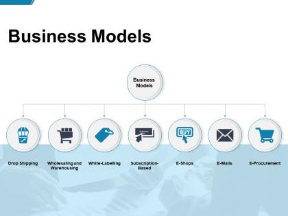 Business models wholesaling and warehousing ppt powerpoint presentation background