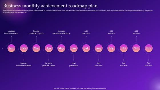 Business Monthly Achievement Roadmap Plan