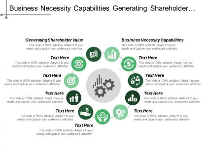 Business necessity capabilities generating shareholder value profitable growth