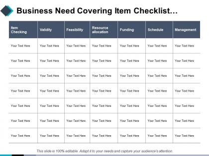 Business need covering item checklist validity resource allocation management