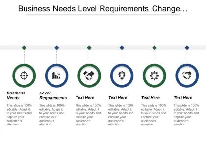 Business needs level requirements change management continuity planning