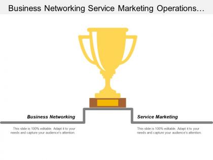 Business networking service marketing operations management property management cpb