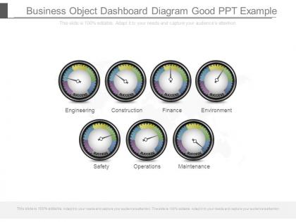 Business object dashboard diagram good ppt example