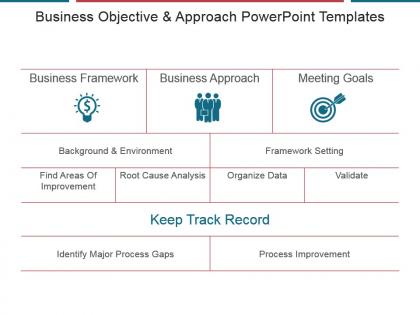 Business objective and approach powerpoint templates