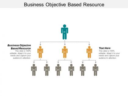 Business objective based resource ppt powerpoint presentation file graphic tips cpb
