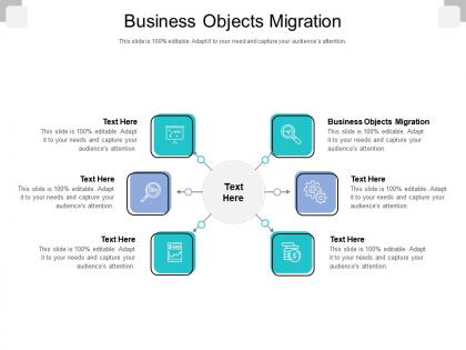 Business objects migration ppt powerpoint presentation slides cpb