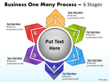 Business one many process 6 stages 7
