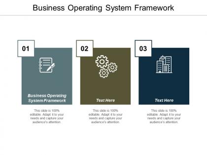 Business operating system framework ppt powerpoint presentation ideas outline cpb