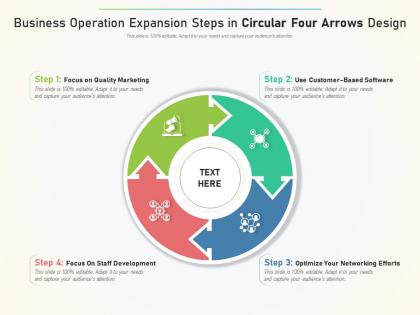 Business operation expansion steps in circular four arrows design