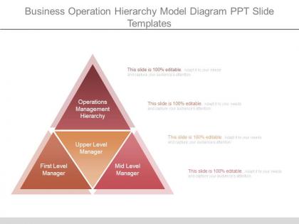 Business operation hierarchy model diagram ppt slide templates