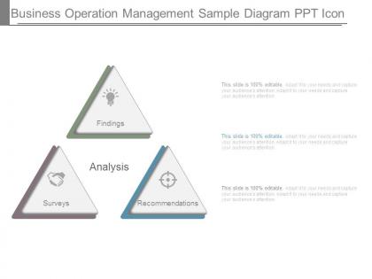 Business operation management sample diagram ppt icon