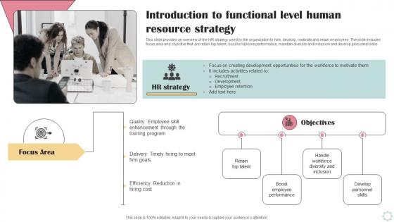 Business Operational Efficiency Introduction To Functional Level Human Resource Strategy SS V