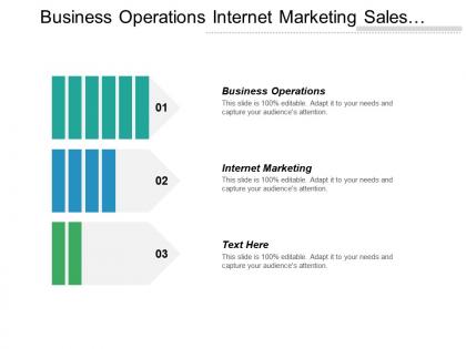 Business operations internet marketing sales management outsourcing management cpb