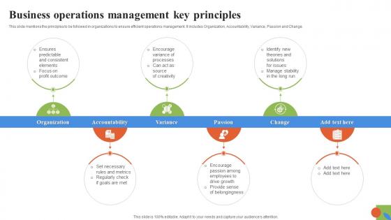 Business Operations Management Key Principles