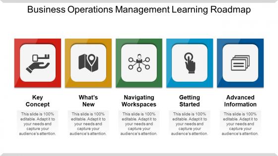 Business operations management learning roadmap ppt icon