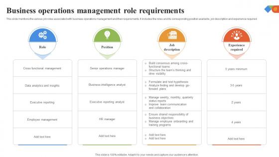 Business Operations Management Role Requirements