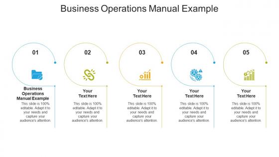 Business operations manual example ppt powerpoint presentation ideas information cpb