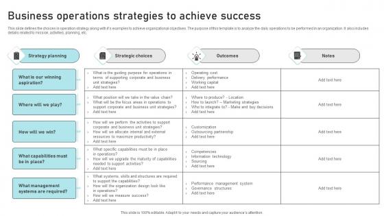 Business Operations Strategies To Achieve Success