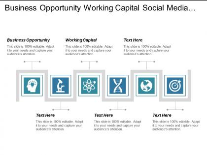 Business opportunity working capital social media human resource management cpb